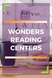 Third grade spelling and grammar centers. Based on the Wonders Reading Program. Created by Rhoda Design Studio. Sold on TpT