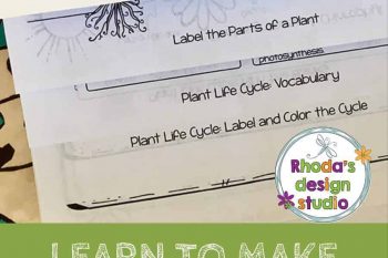 No Cutting Flip Book: Learn to make your own with a template and my free course.