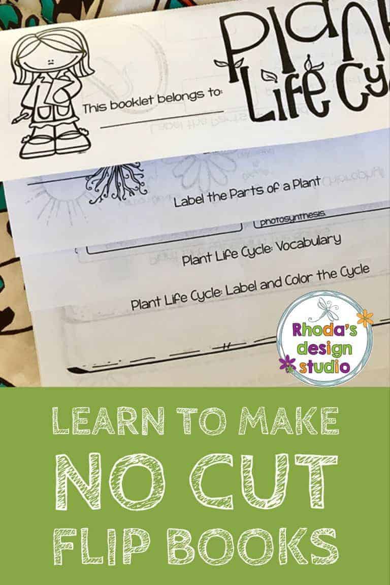 No Cutting Flip Book: Learn to make your own with a template and my free course.