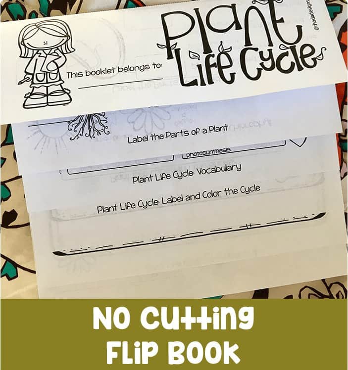 No Cutting FlipBook: Learn to make your own with a template and my free course.