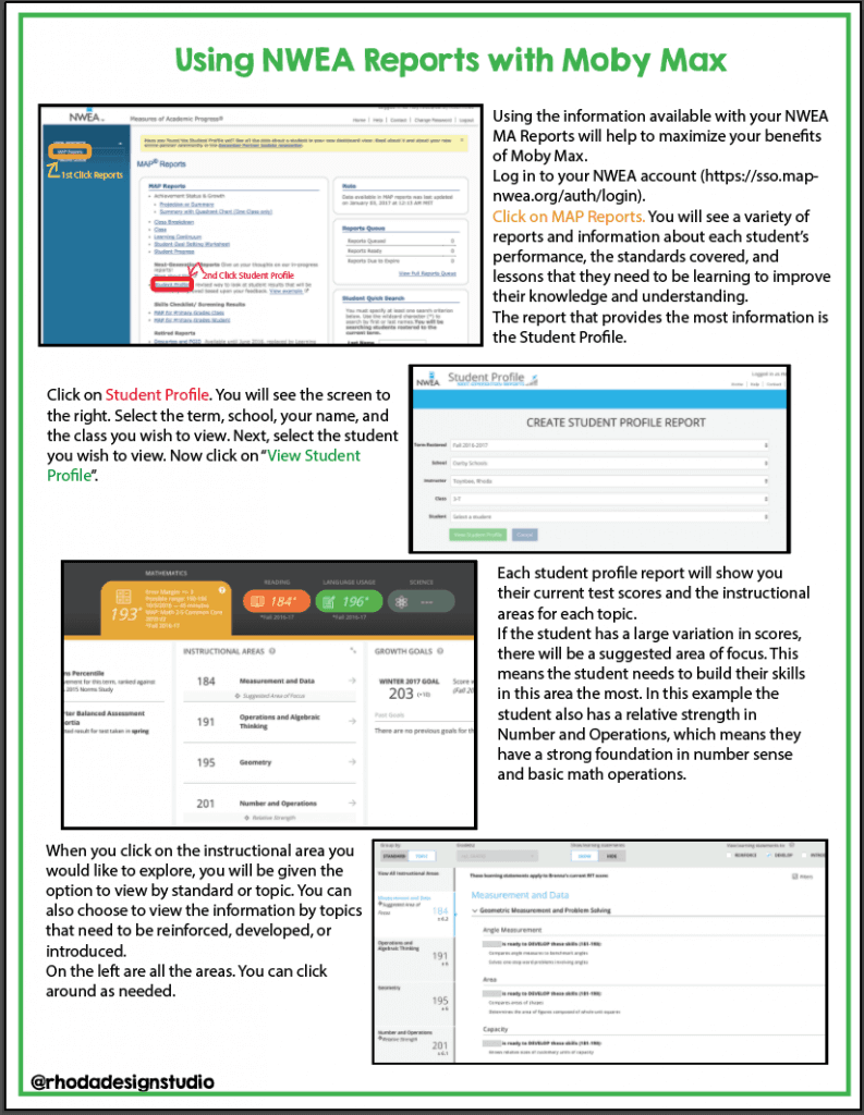 Moby Max and NWEA MAPS testing for student growth rhoda design studio mobymax and nwea