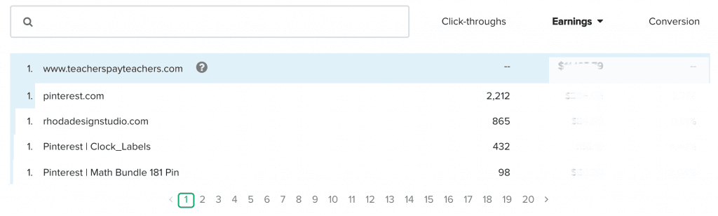 Start a WordPress Blog on SiteGround. Pricing options for WordPress hosting. Traffic to my teachers pay teacher site.