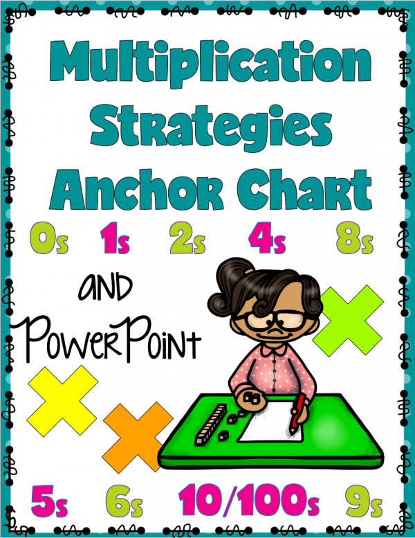 Use this anchor chart to help your child or students with multiplication strategies. Read this post to get ideas for teaching multiplication and a set of free multiplication game printables.