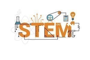 What is STEM. Illustration of STEM education word typography design in orange theme with icon ornament elements