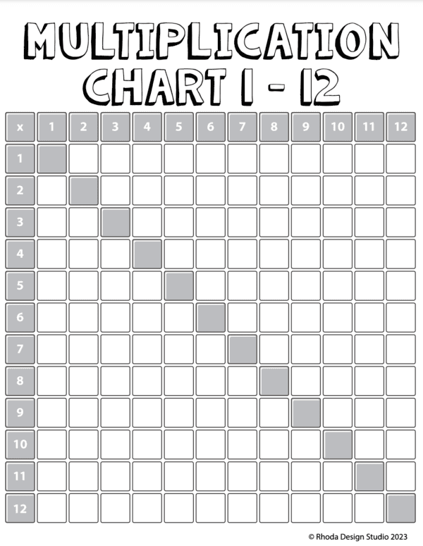 standard-multiplication-chart-blank-shaded