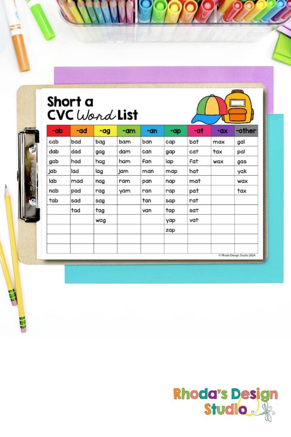 CVC word lists. Use them for checklists, progress monitoring, tracking student growth, and fluency practice.