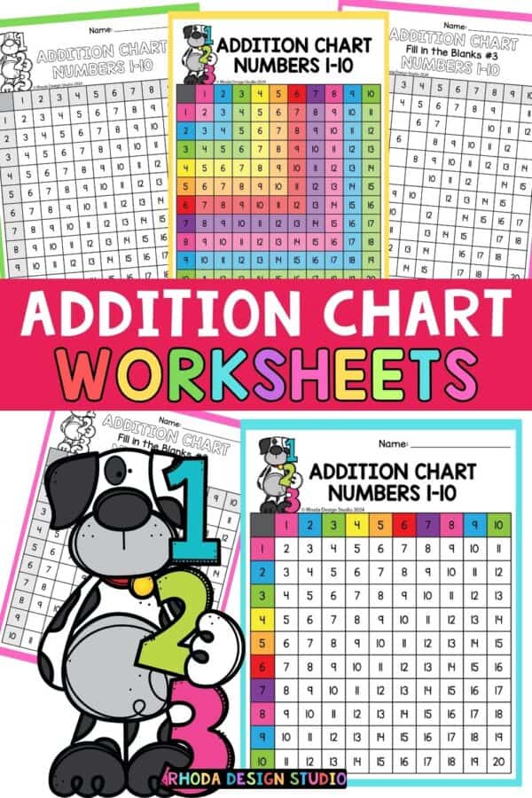 Addition chart with colored lines to follow. Find sums of numbers 1-10. Color or black and white free printable download.