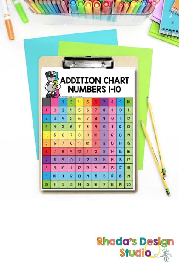 Addition chart with colored lines to follow. Find sums of numbers 1-10. Color or black and white free printable download.