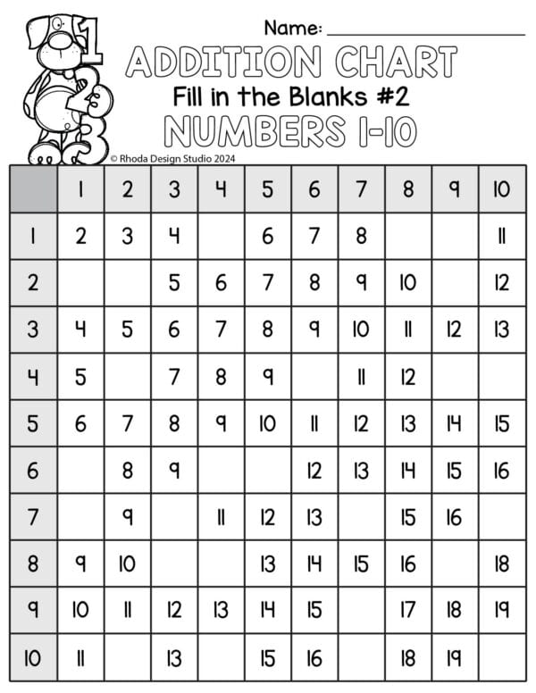 addition-charts_bw-fill-in-pg-2