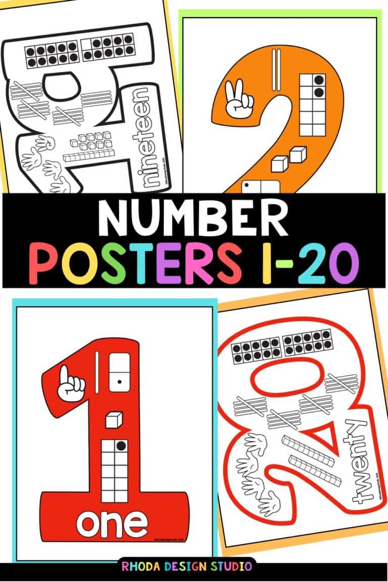 Number Posters for 1-20 Classroom Decor
