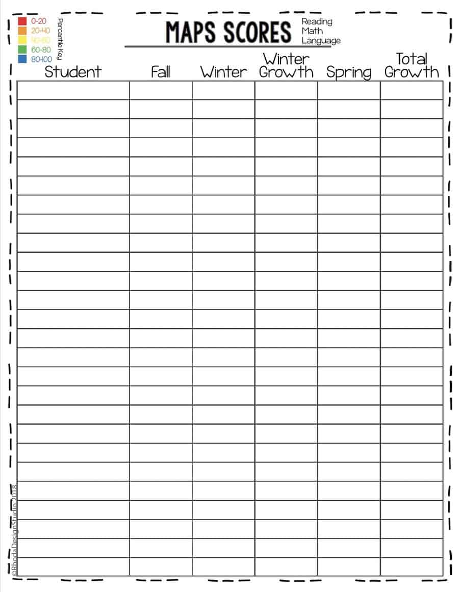 Free NWEA Score Tracker for MAPS and Boosting RIT Bands