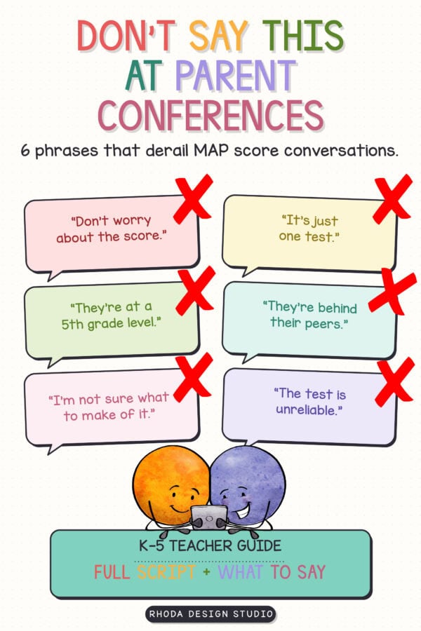 Three sentence follow up email template for K-5 teachers after parent conferences about MAP scores