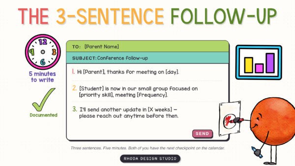 Three sentence follow up email template for K-5 teachers after parent conferences about MAP scores